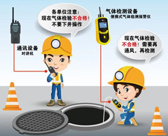 湄潭有限空间安全作业操作规程